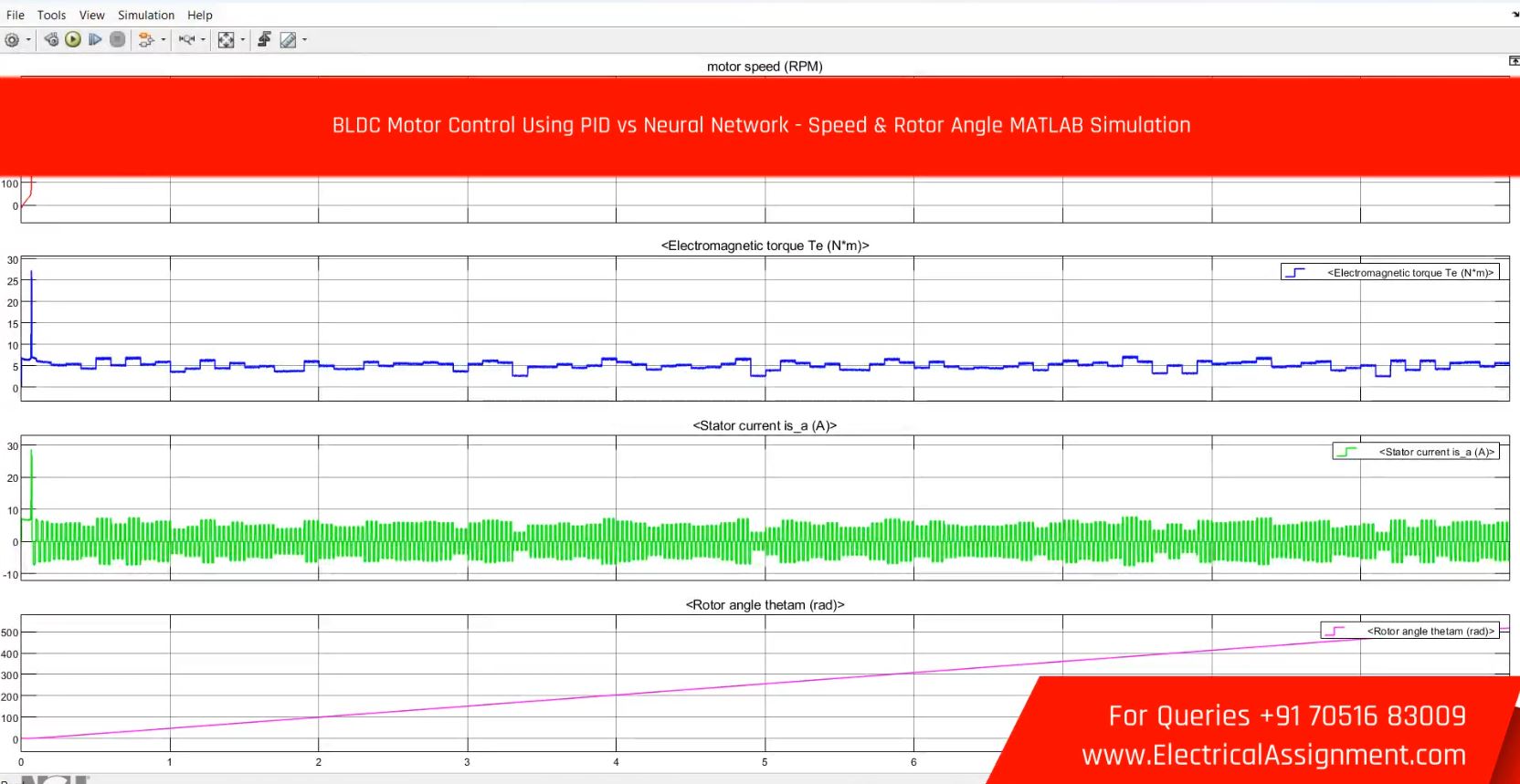 BLDC Motor Speed & Position Control Using Back EMF - MATLAB Simulink Simulation screenshot 1